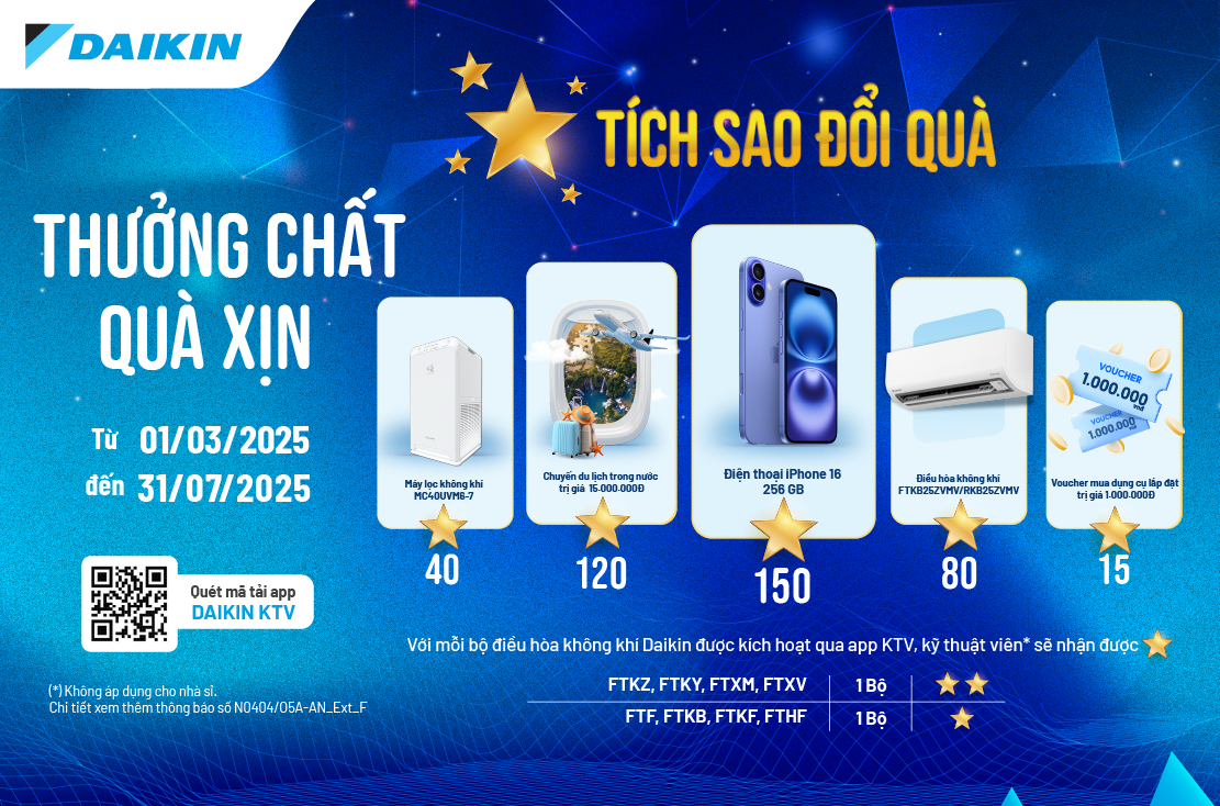 Thông Báo Chương Trình "Tích Sao Đổi Quà"