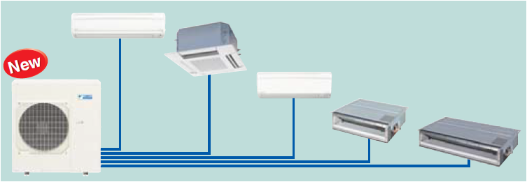 Daikin được chọn là nhà cung cấp máy điều hòa không khí cho căn hộ cao cấp khu đô thị Sala