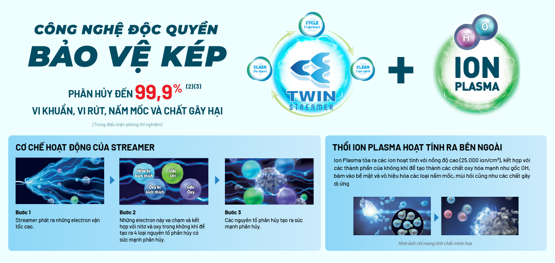 Bảo vệ kép