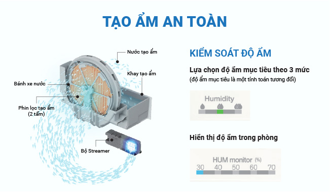 Tạo ẩm an toàn