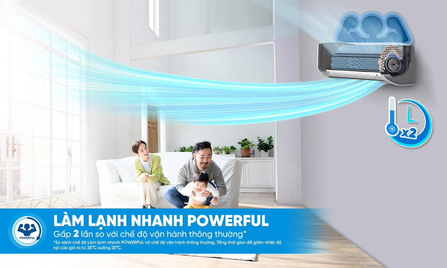 M&aacute;t mẻ tức th&igrave; với Powerful - l&agrave;m lạnh nhanh gấp 2 lần (*)