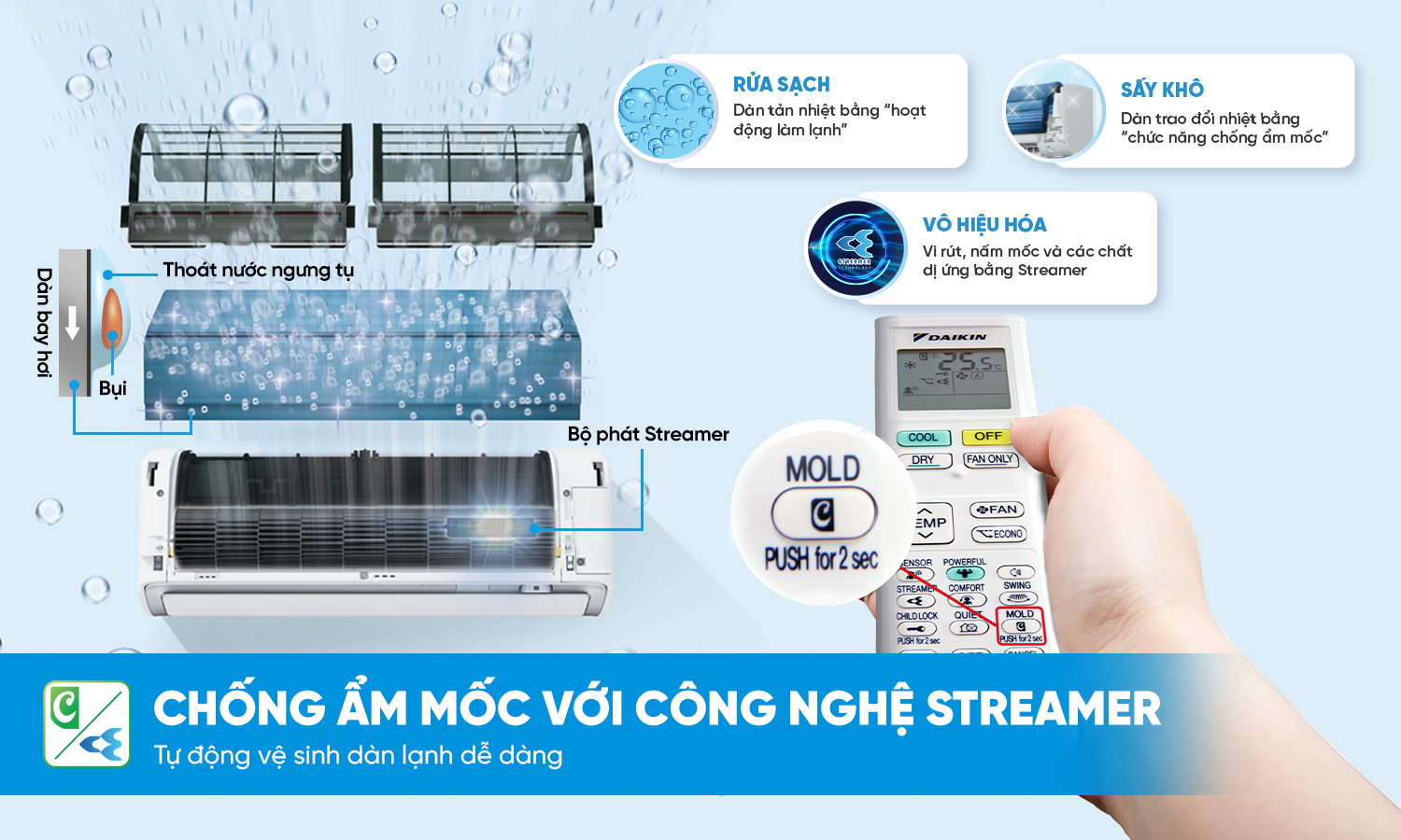 Chống ẩm mốc với c&ocirc;ng nghệ Streamer