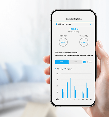 Bill on Demand - Quản l&yacute; chi ph&iacute; th&ocirc;ng minh