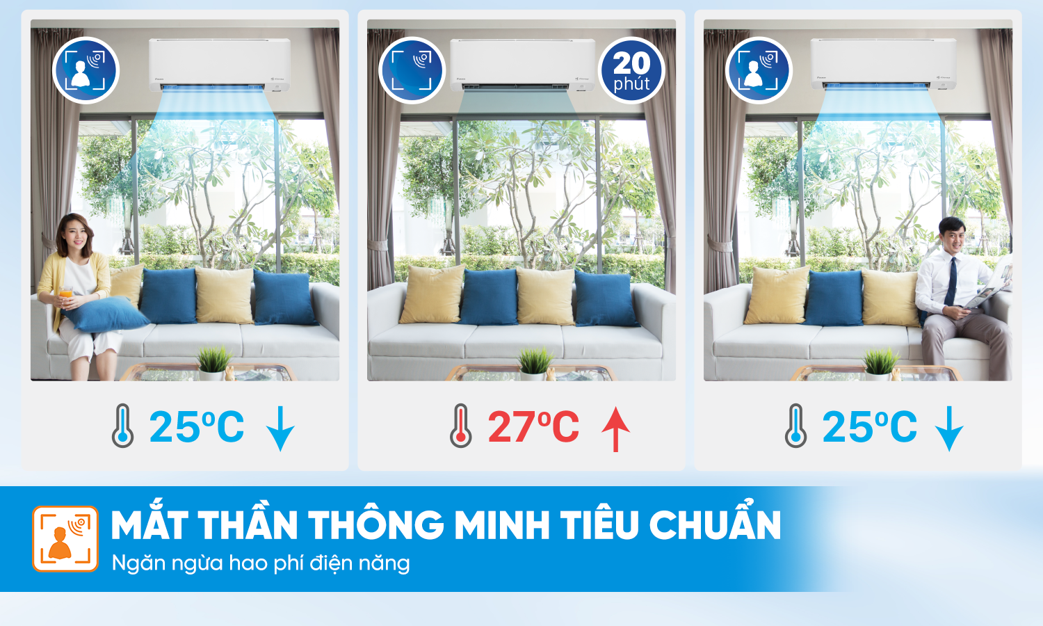 Lọc khí hi&ecirc;̣u quả cùng phin lọc Enzyme Blue + PM2.5